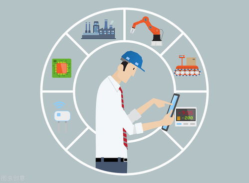 app開發的未來發展趨勢——提前布局應用及技術服務